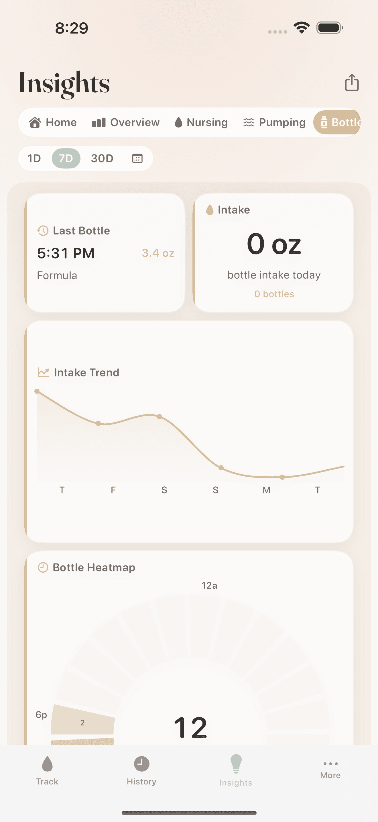 Bottle insights with intake tracking and bottle-specific metrics