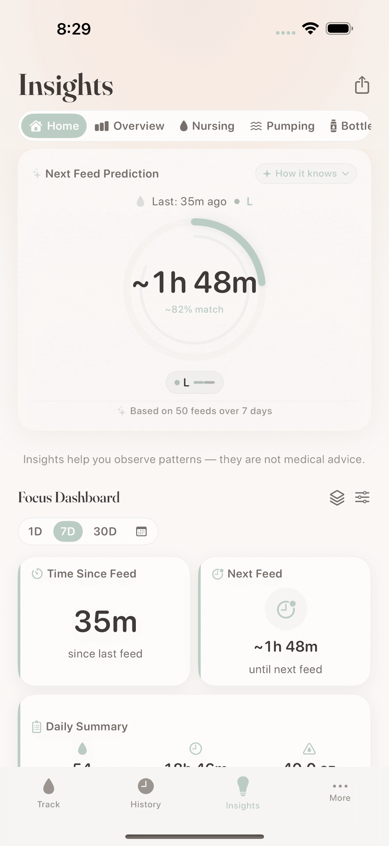 Insights focus view highlighting anomalies in feeding data