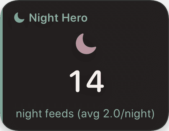 Night Hero widget showing 14 night feeds
